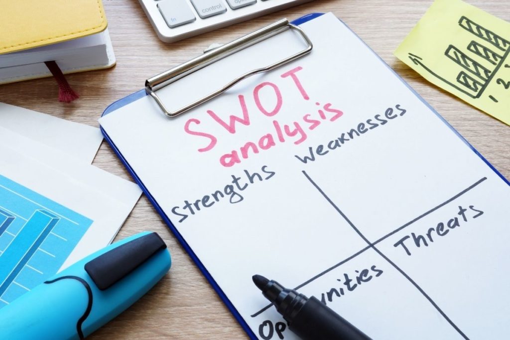 Clipboard with sheet of paper that has the following written: SWOT analysis Stengths, Weaknesses, Opportunities, Threats