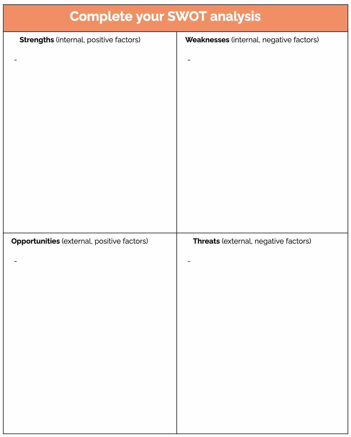 SWOT analysis table template