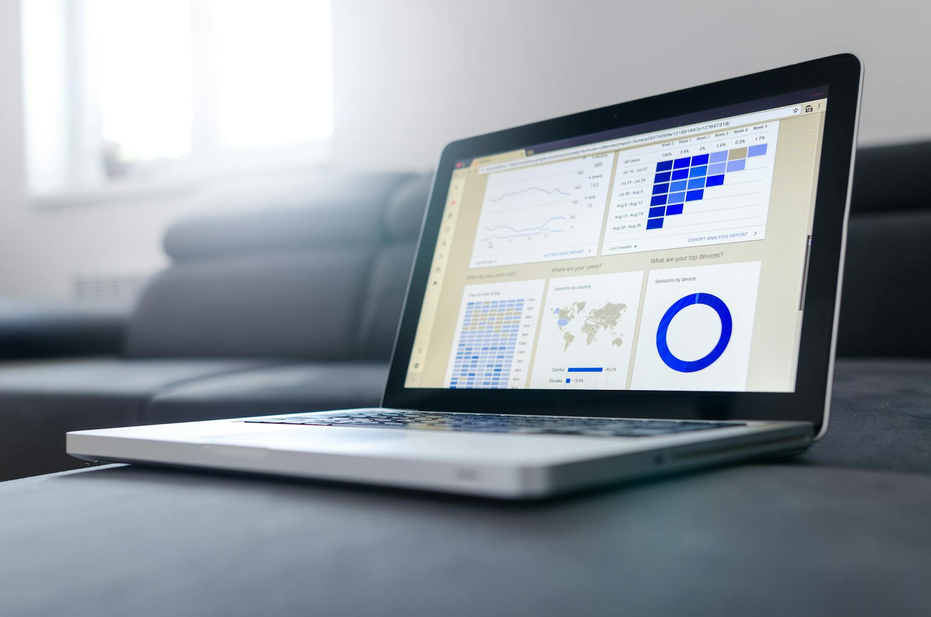 Financial data analytics on screen